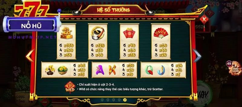 Hệ số thưởng trong slot Ông Đồ giá trị lớn