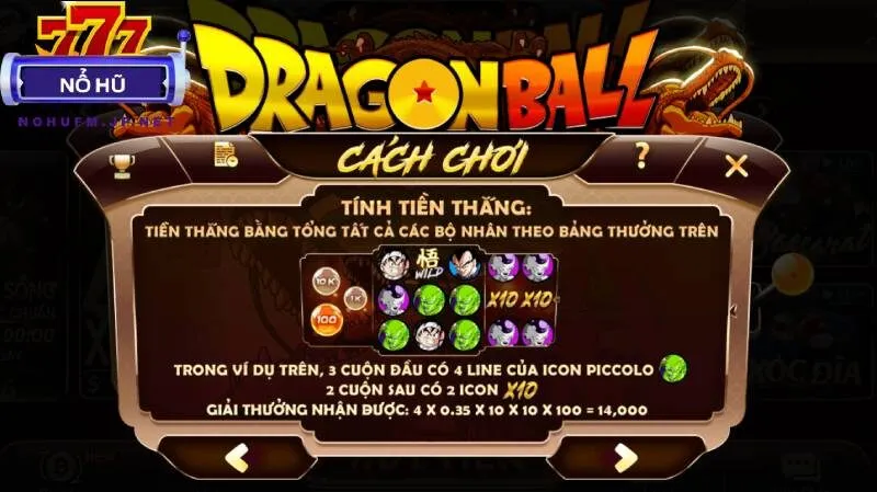 5 biểu tượng Goku