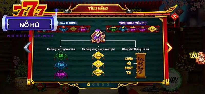 vòng quay miễn phí trong slot Ông Đồ